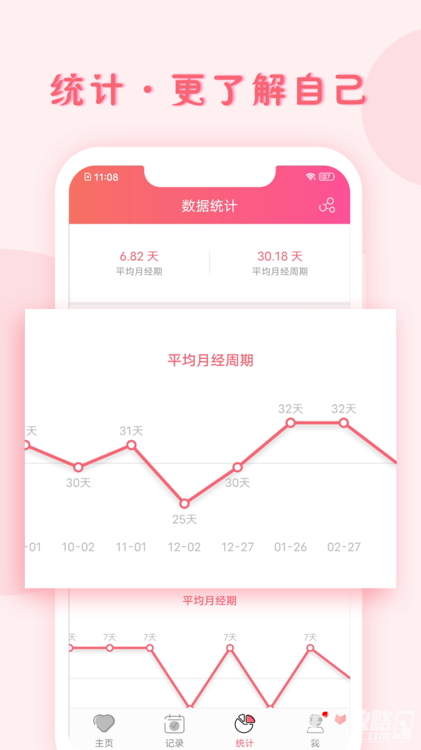 小月记 v1.9.115图4