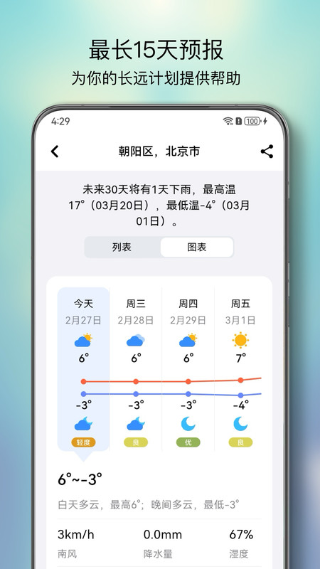 和风天气预报 v1.0图1